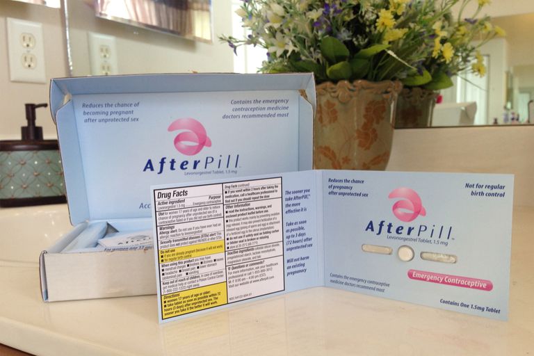 bruge AfterPill, købe AfterPill, ubeskyttet eller, AfterPill ikke