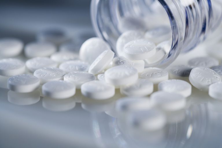 Aspirin-forværret urticaria