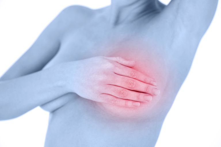 Betingelser hvor, Brystoliecyster godartede, efter brystkirurgi, mange kvinder