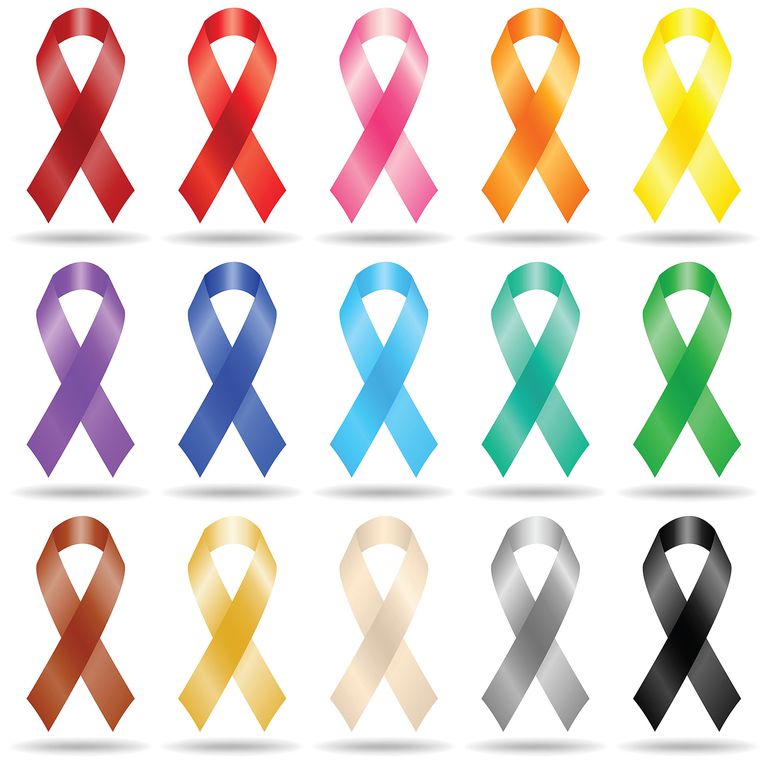sjældne kræftformer, alle kræftformer, Brun marts, Brystkræft Kræk, Brystkræft Kræk Pink