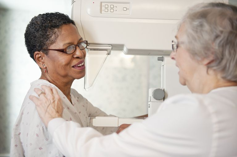 diagnostisk mammografi, klump eller, screening mammogram, eller smerte, flere billeder, hvert bryst