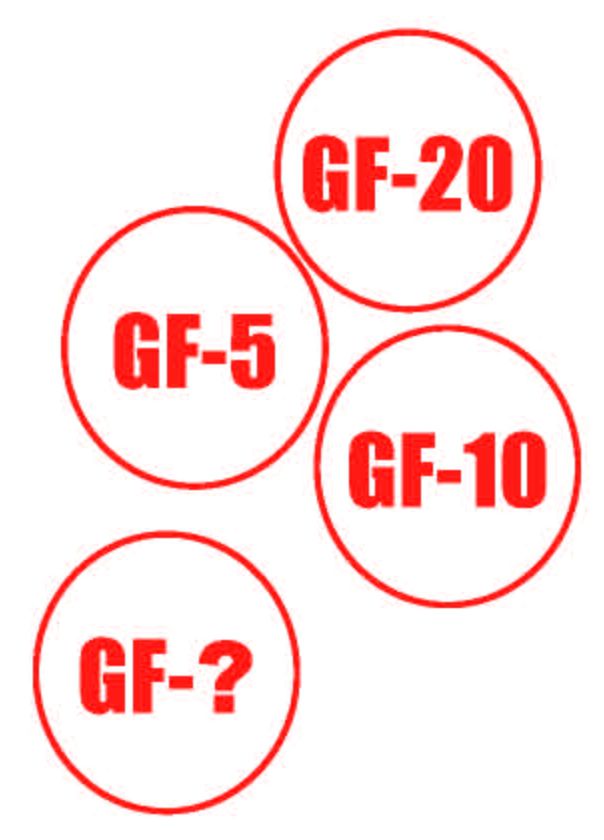 rapporteret firmaet, GF-20 rapporteret, GF-20 rapporteret firmaet, glutenfri facilitet, certificeret GFCO, GF-10 certificeret