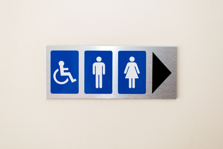offentlige toiletter, Finder Denne, Public Toilet, tilgængelig både, tilgængeligt toilettet, Toilet Finder