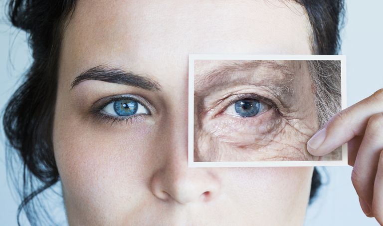 anti-aging hudpleje, rødme irritation, topisk tretinoin, ujævn pigmentering