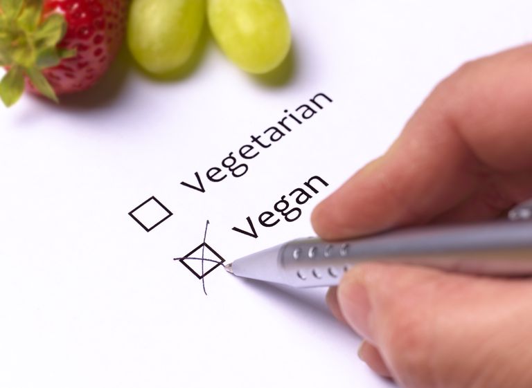 veganske atleter, atletisk præstation, vegansk kost, sundhedsmæssige fordele, gram protein