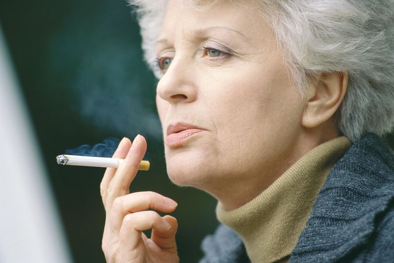 risikoen lungekræft, cigaretter dagligt, forbundet rygning, historie rygning, person røget, screening lungekræft