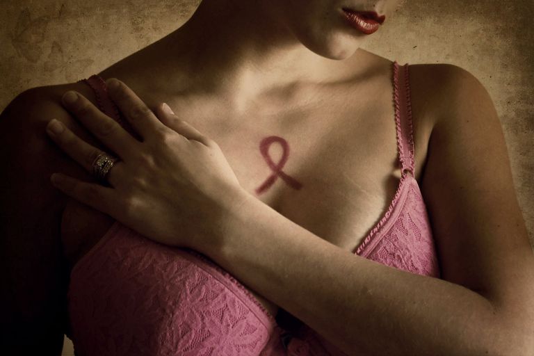 behandling brystkræft, Betaler behandling, Betaler behandling brystkræft, onkologi klinik, efter behandling, finansiel plan